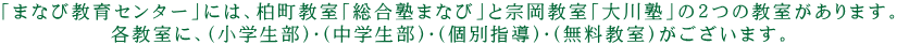 「まなび教育センター」には、柏町教室「総合塾まなび」と宗岡教室「大川塾」の２つの教室があります。 各教室に、（小学生部）・（中学生部）・（個別指導）・（無料教室）がございます。